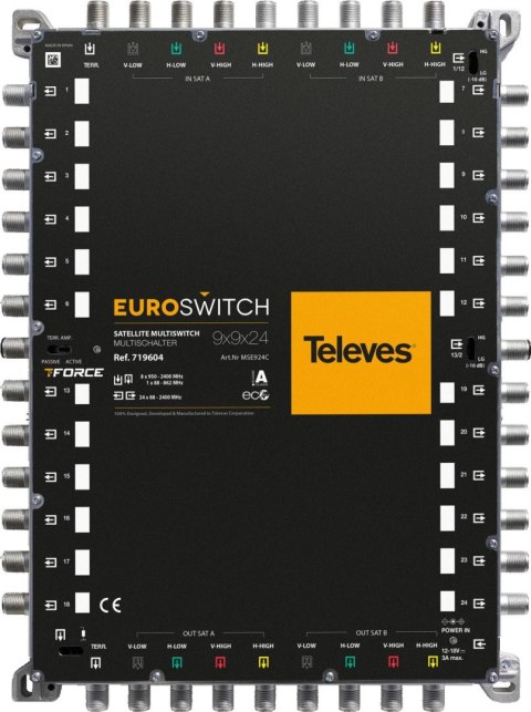 EuroSwitch Televes 9x9x24 ref. 719604 TELEVES