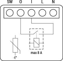 Shelly 1 Mini Gen3 SHELLY