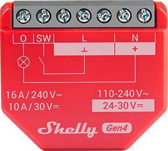 Shelly 1PM Gen4 SHELLY