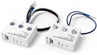 Shelly 3EM-63W Gen3 SHELLY