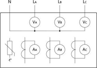 Shelly 3EM-63W Gen3 SHELLY