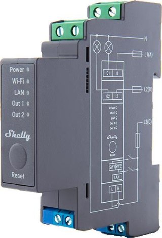 Shelly Pro 2 SHELLY