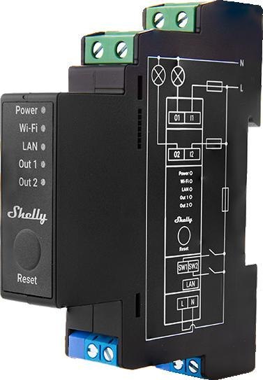 Shelly Pro 2PM SHELLY