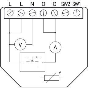Shelly Wave Dimmer (2025) SHELLY