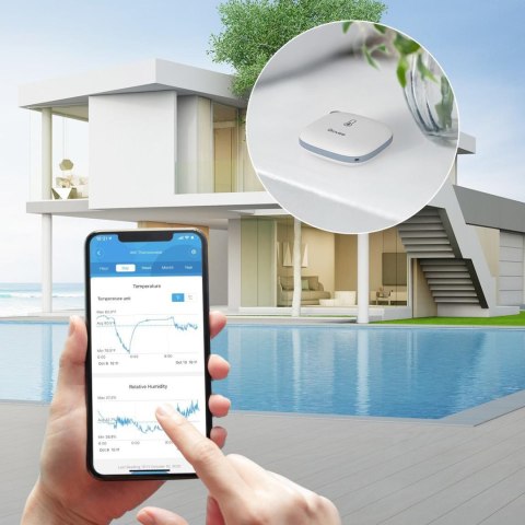 Govee H5179 Termometr i higrometr Wi-Fi, wyświetlacz GOVEE