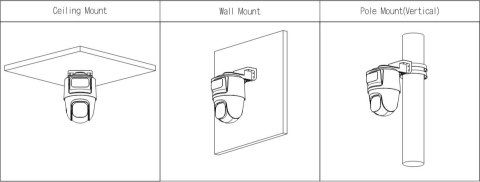 KAMERA 4W1 DAHUA HAC-PTS1500C-E2-IL-A-0280B/0600B DAHUA