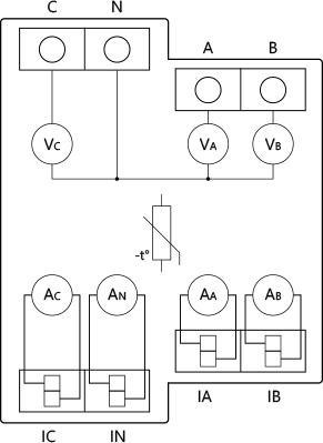 Shelly Pro 3EM-3CT63 SHELLY