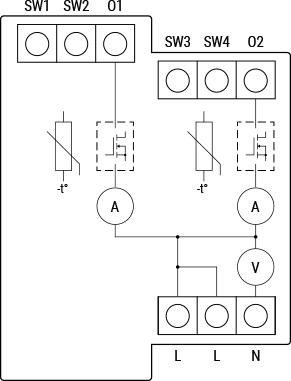 Shelly Pro Dimmer 2PM SHELLY