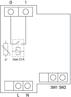 Shelly Qubino Wave PRO 1 SHELLY