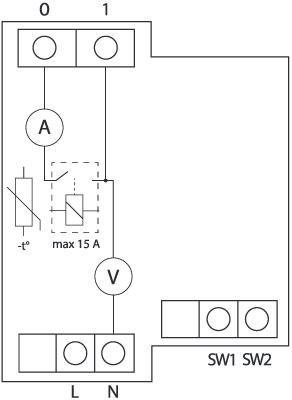 Shelly Qubino Wave PRO 1PM SHELLY