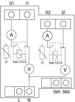 Shelly Qubino Wave PRO 2PM SHELLY