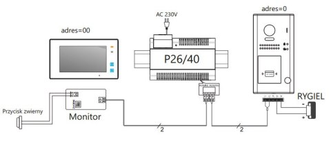Dwurodzinna stacja bramowa VIDOS DUO S1102A VIDOS