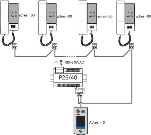 Unifon słuchawkowy VIDOS DUO U1010 VIDOS