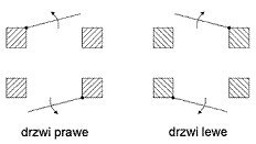 ZACZEP ELEKTRA R3 Z PAM. Z BLOK. PRAWY; 2193 ELEKTRA-PLUS