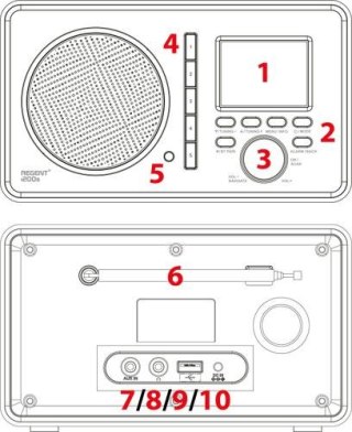 Radio Ferguson Regent i200s (Black) (Spotify, DAB, FM, USB, AUX IN, Bluetooth) FERGUSON