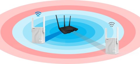 REPEATER TENDA A18 AC 1200MBPS TENDA