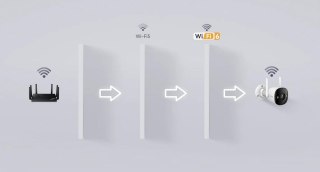 Kamera IP Imou bullet 3 5MP Wi-Fi IR30 z kartą pamięci 64GB IMOU