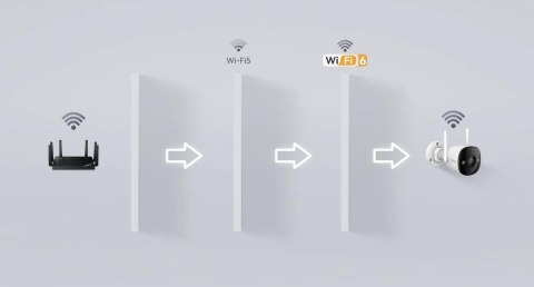 Kamera IP Imou bullet 3 5MP Wi-Fi IR30 z kartą pamięci 64GB IMOU