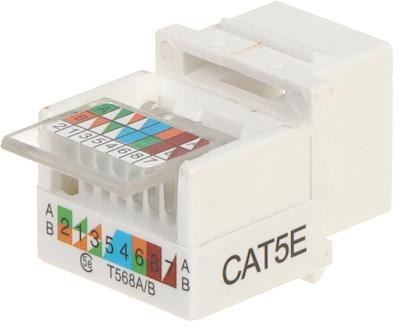 ZŁĄCZE KEYSTONE FX-RJ45-52 DELTA