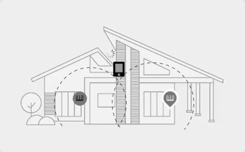 Router Imou HR12G dwuzakresowe Wi-Fi 2,4 GHz i 5 GHz IMOU