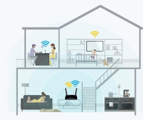 ROUTER TP-LINK MR400 4G LTE TP-LINK