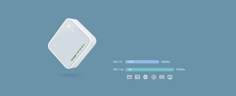 ROUTER TP-LINK TL-WR902AC TP-LINK