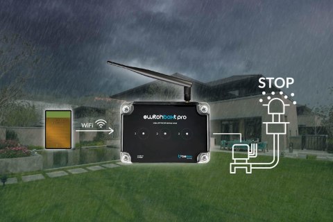 Moduł przekaźnikowy switchboxt pro z zewnętrzną anteną Blebox BLEBOX
