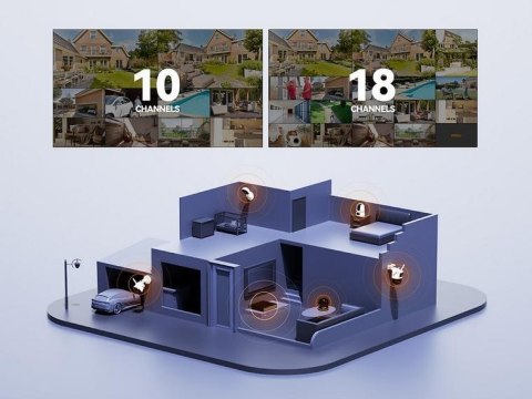 Zestaw monitoringu Imou 6x kamera Cruiser 4MP POE IMOU