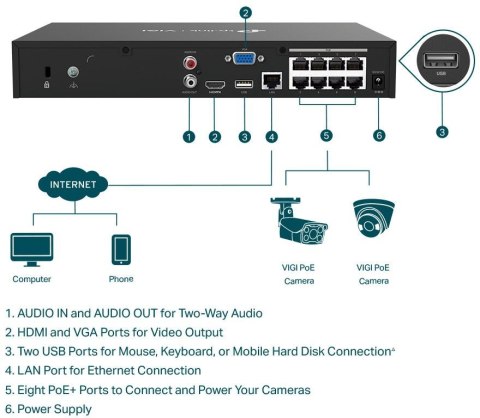 REJESTRATOR TP-LINK VIGI NVR1008H-8P TP-LINK