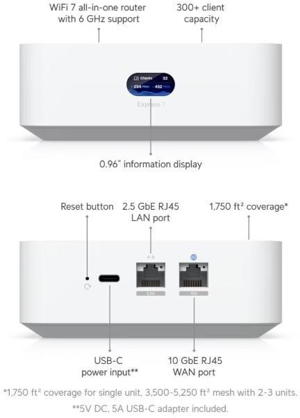 Ubiquiti UniFi Express 7 (UX7) UBIQUITI