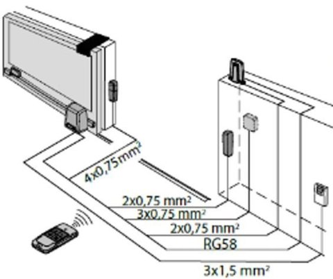 Napęd/siłownik BFT ARES ULTRA BT B1000 do 1000kg bram przesuwnych BFT