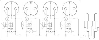 Shelly Power Strip 4 Gen4 Czarna SHELLY
