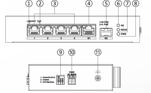 Hikvision DS-3T0306HP/No Power unit HIKVISION