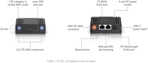 MOBILNY ROUTER UBIQUITI UMR-Ultra UBIQUITI