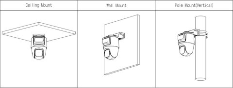 KAMERA 4W1 DAHUA HAC-PTS1500C-E2-IL-A-0280B/0600B DAHUA