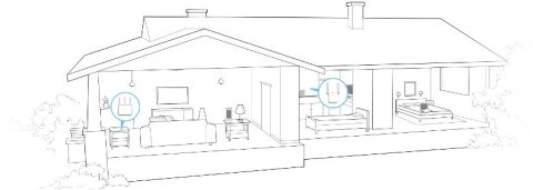 REPEATER TP-LINK RE305 TP-LINK
