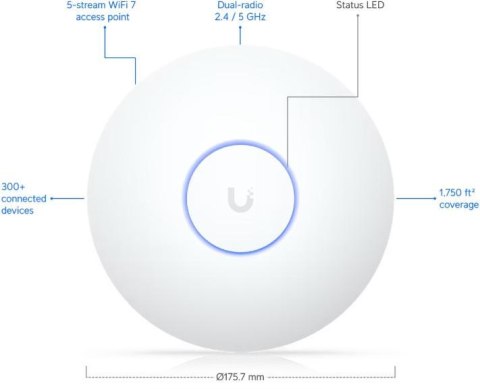 UBIQUITI UNIFI U7-LR (Unifi 7 Long Range) UBIQUITI
