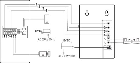 WIDEODOMOFON EURA VDP-90A3 DELTA + biały monitor TUYA EURA