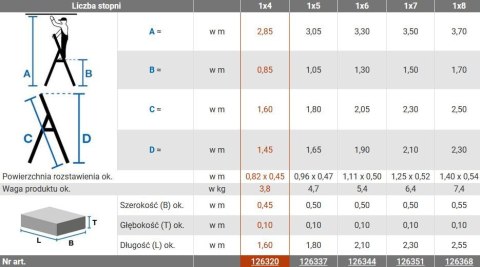 Drabina aluminiowa jednostronna Krause SAFETY 1x4 z półką 126320 Krause