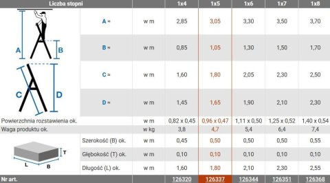 Drabina aluminiowa jednostronna Krause SAFETY 1x5 z półką 126337 Krause