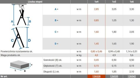 Drabina aluminiowa jednostronna Krause SECURY MultiGrip 1x4 z półką 126528 Krause