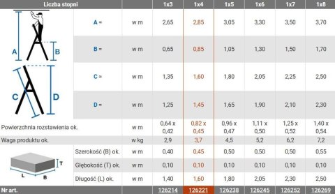 Drabina aluminiowa jednostronna Krause SOLIDY 1x4 126221 Krause