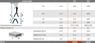 Schodki dwustronne Krause TREPPO 2x3 składane 126030 Krause