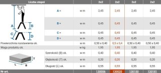 Schodki dwustronne Krause TREPPY 2x2 składane 130020 Krause