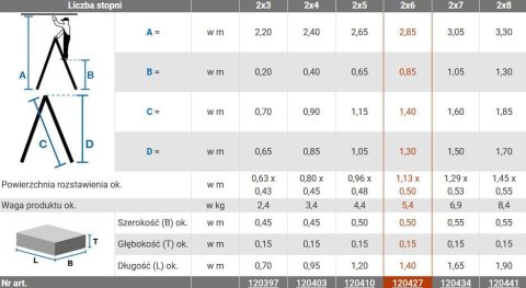 Drabina aluminiowa dwustronna Krause DOPPLO 2x6 120427 Krause