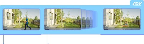 Kamera IP Ezviz HB90X Dual 4G Wi-Fi Kit 4MP+4MP z panelem solarnym 8W EZVIZ