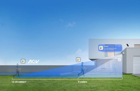 Kamera IP Ezviz HB90X Dual 4G Wi-Fi Kit 4MP+4MP z panelem solarnym 8W EZVIZ