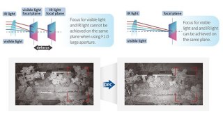 Kamera IP TIOC 3.0 DAHUA IPC-HFW3549T1-ZAS-PV-27135-S5 DAHUA