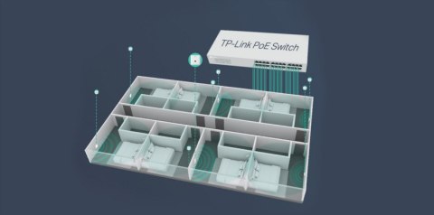 AP TP-LINK EAP115-Wall TP-LINK