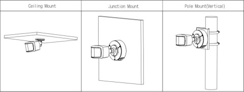 Kamera IP Dahua IPC-PFW3849S-A180-AS-PV-Black DAHUA